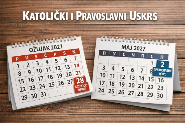 Uskrs 2027 katolicki i pravoslavni