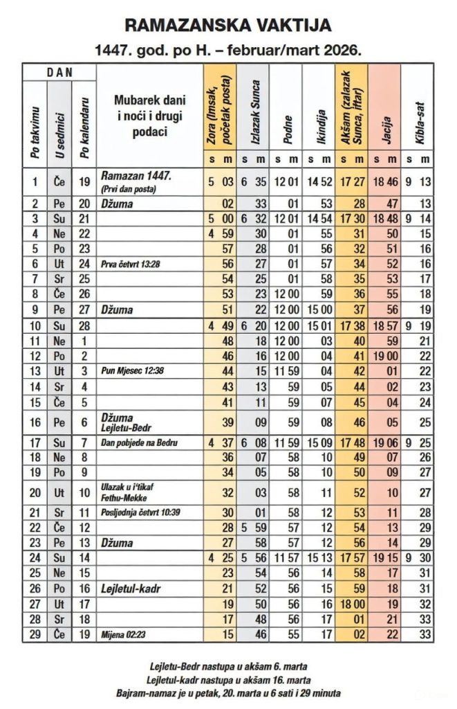 ramazanska vaktija za 2026. godinu Ramazanska Vaktija 2026